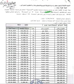 شقة 134 متر للبيع في مدينتي B8 مج 88 حجز شهر 1 2023 0