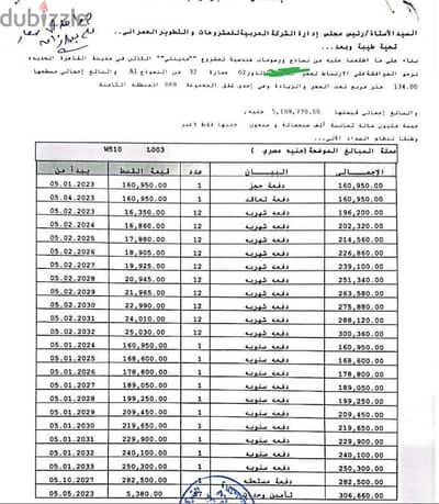 شقة 134 متر للبيع في مدينتي B8 مج 88 حجز شهر 1 2023