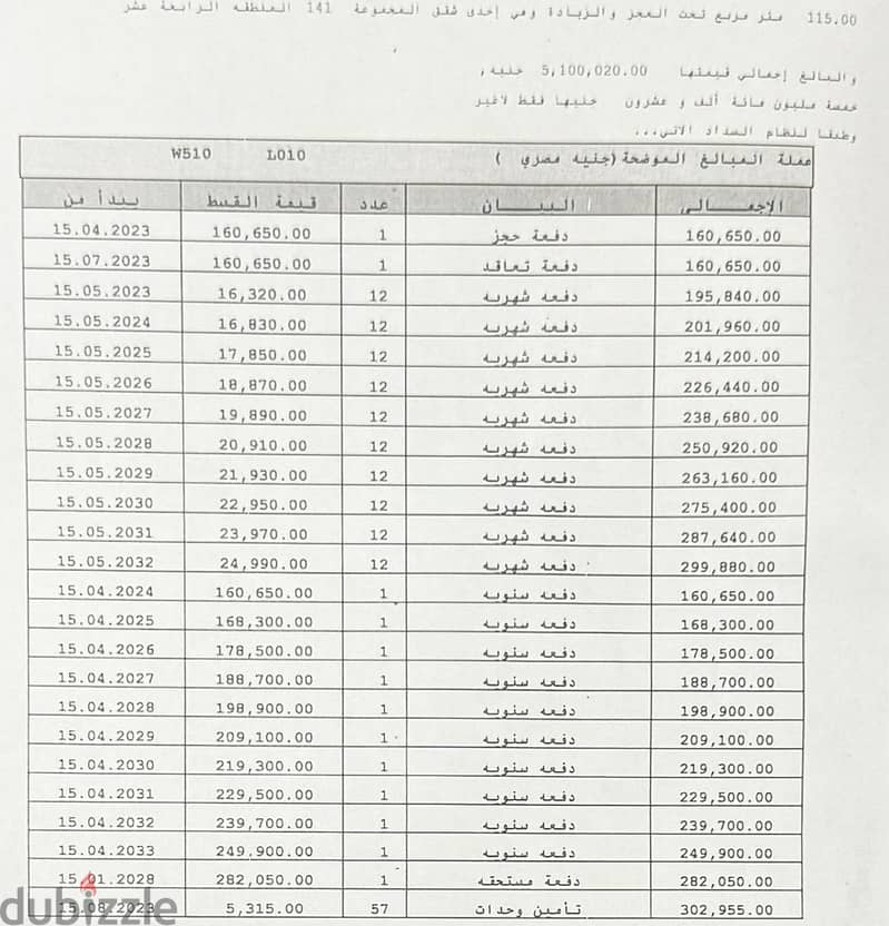 لقطة لسرعة البيع مساحه 115 م حجز قديم  B14 بمدينتي 2