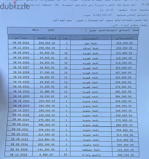 شقة للبيع في مدينتي منطقة B14 مساحة 72m² بجاردن خاص 45m² 1