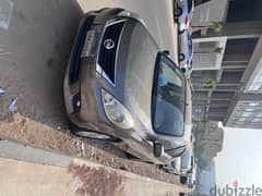 Nissan Sunny 2013 0