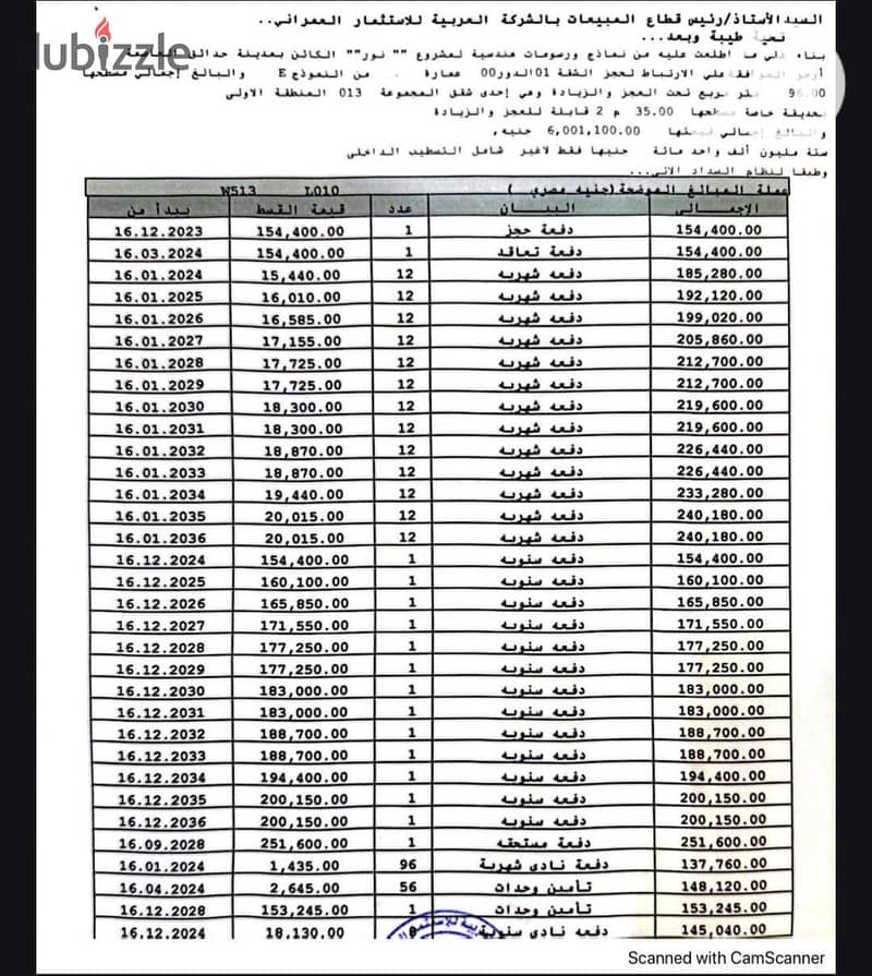 للبيع شقة بمدينه نور على السنترال بارك مباشر ، فيو بارك و شارع ، أعلى تميز L010 2