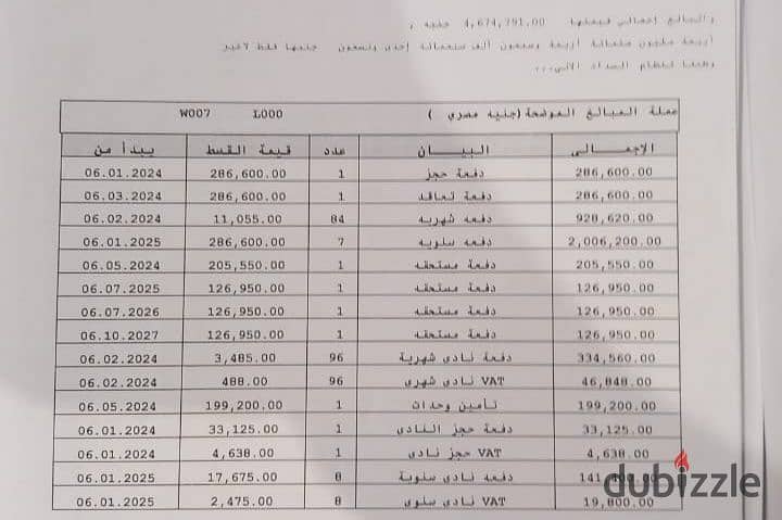 شقه للبيع فى مدينتي b12 6