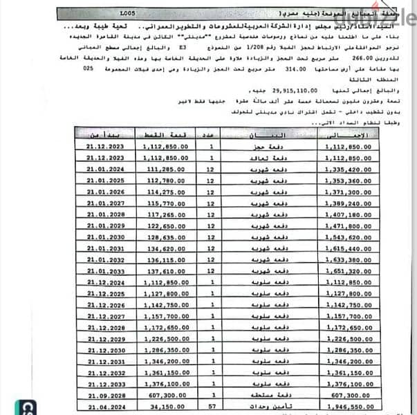 فيلا للبيع بمدينتي فيلات الفور سيزون باااقل مقدم فيو مميز 1