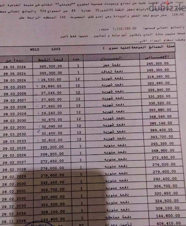 امتلك شقه ١٠٩م بمدينتي بااقل مقدم وتكمله اقساط بجوار الخدمات مباشره 1