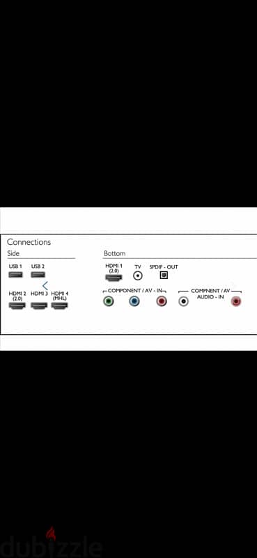 تليفزيون شاشة فليبس 55 بوصة 4K UHD 1