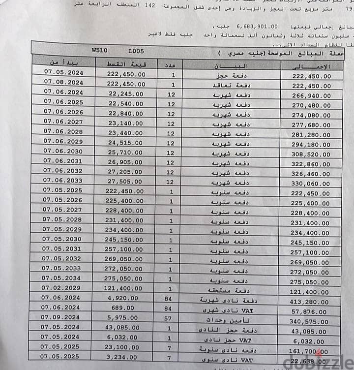 للبيع B14   افضل مراحل مجموعه 142 نوادر B14  مساحه 79م 1