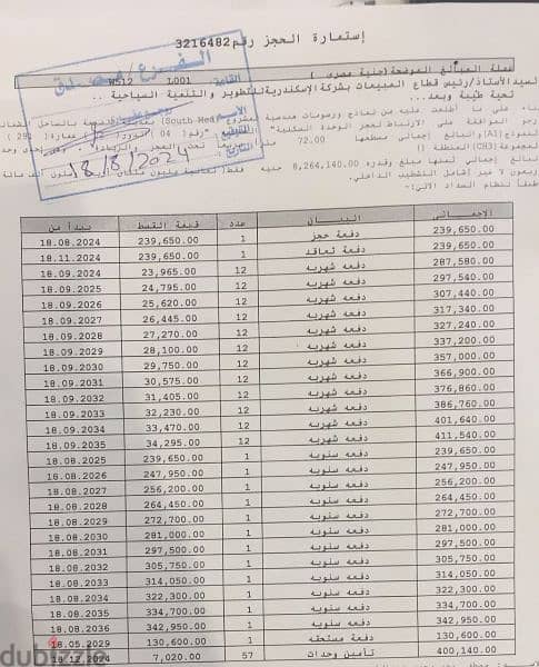 شالية لقطة للبيع 72م في South med طلعت مصطفي تقسيط علي 12 سنة 8