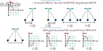 دروس فيزياء 0