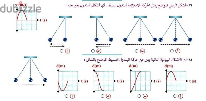 دروس فيزياء 0