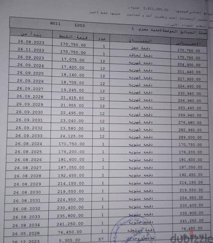 للبيع فى مدينتى شقة 107 م حجز قديم بأطول فترة سداد . . طرفية. . فيو جاردن 3