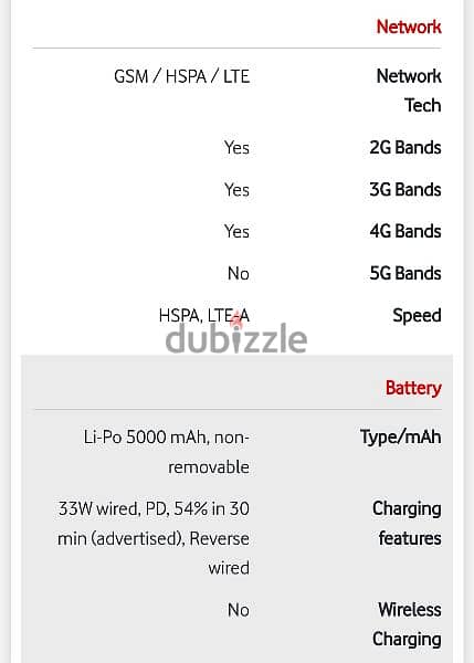 Oppo Reno 8T جديد بكرتونته لم يفتح حتى بالضمان 3