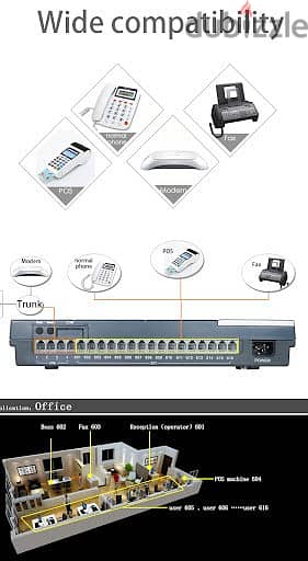 سنترال مكالمات pabx - ١٦ خط دخلى +٤ خط خرجى للمكاتب والشركات 1