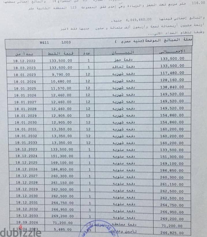 #شقة للبيع مساحه 116 متر في B12 #مجموعة 123  اجمالي العقد 4 مليون 450 1