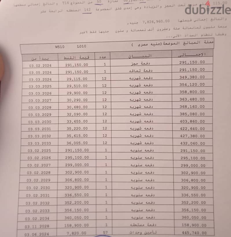 للبيع 116م بمدينتي _مقدم وتكمله اقساطشقتك الجديده بااقل مقدم في b14 1