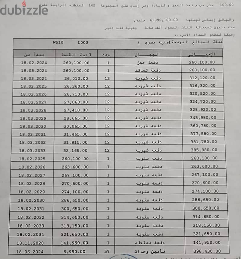 للبيع لقطه بمدينتي شقة مساحة 109م  _مقدم وتكمله اقساط 1