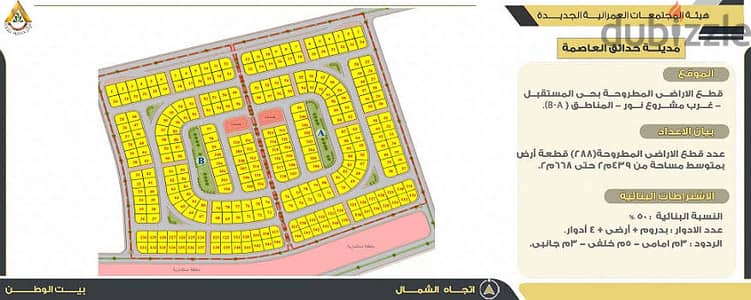 قطعـــة ارض477مترB للبيـــع بمنطقـه بيت الوطن بحدائق العاصمه مدينه بدر