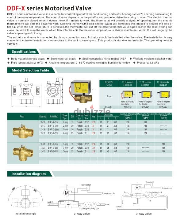 Motorized Valve  2 way - 25 DN 6