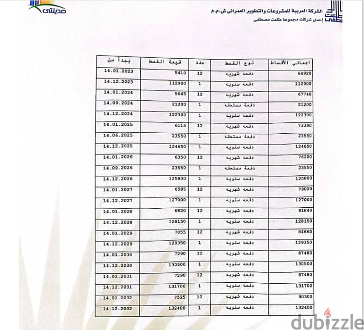 فرصة للبيع فى مدينتى البى 12 جاهزة على الاستلام 74 متر مقدم واقساط 10