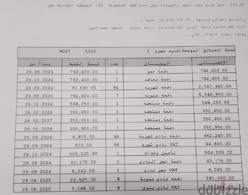 امتلك شقة في B15 بمدينتي #Madinaty مساحة 141m²  جاهزة للاستلام الفوري 1