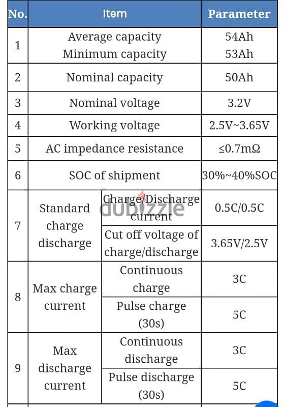 خلايا بطايات ليثيوم lithium cells 2