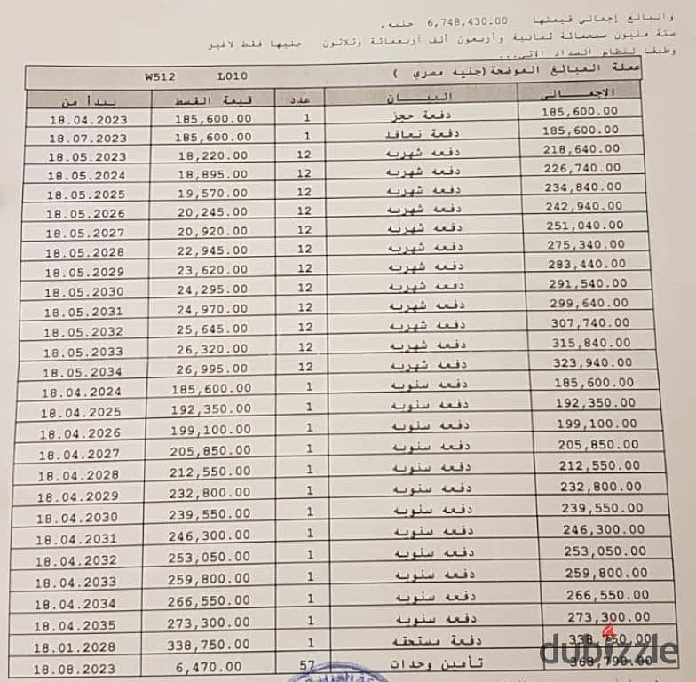 لقطة للبيع في b14 بمدينتي ، حجز قديم 4/2023 بإجمالي  ممتاز ، اعلى تميز L010 ، بحري صريح ، wide garden view،  على خدمات ال b14 و المسجد . 2