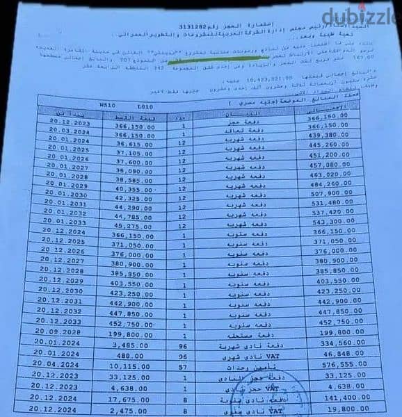 للبيع شقه لقطه ١٦٧م B14في مدينتي 167م 1