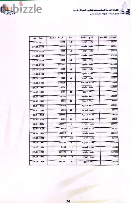 شقه للبيع فى مدينتى 84 متر فى B8 تقسيط 1