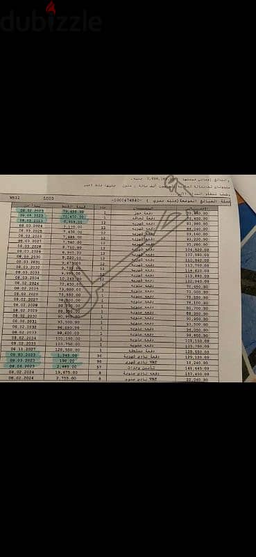 استوديو للبيع في بريفادو مدينتى 63 متر مجموعة 94 2