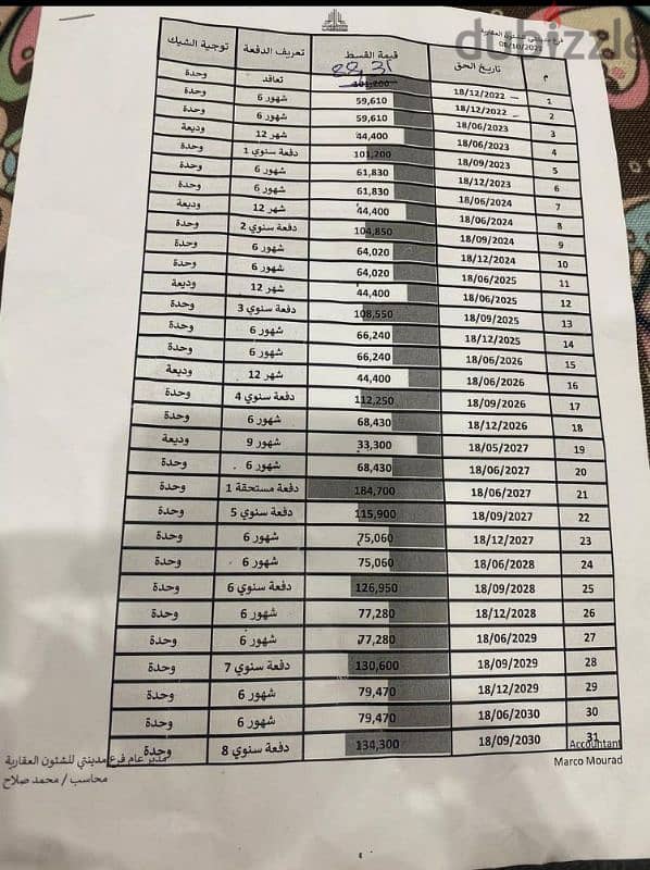 شقه للبيع فى مدينتى 116 متر خطوات من الخدمات 2