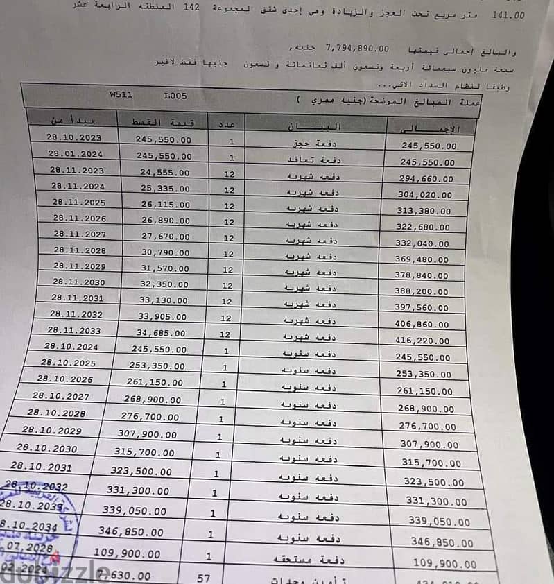 شقه 140 م للبيع في مدينتي B14  مقدم واقساط علي اطول فتره سداد "11 سنه 1