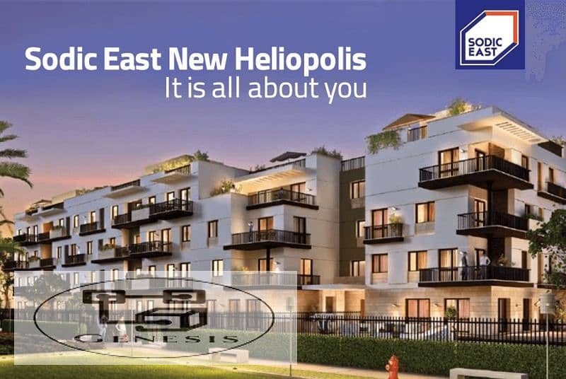 own a townhouse in Sodic East compound, in a prime location in the heart of El Shorouk City. 17