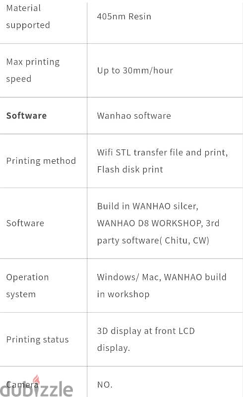 طابعه ثلاثيه الابعاد شاشه حجم كبير wabhao    buplicator8 2