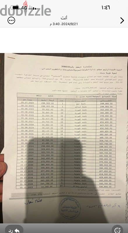 شقه مميزه للبيع بمدينتي بال B14  علي اكبر فيو واايد جاردن 2