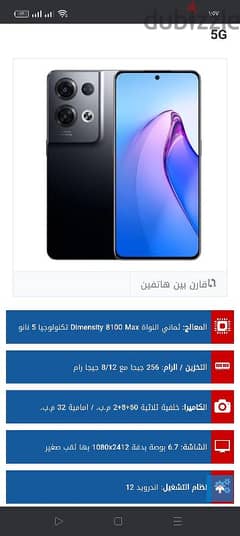 oppo Reno 8 Pro 5G  256Gb/12+12Gb وارد الامارات 0