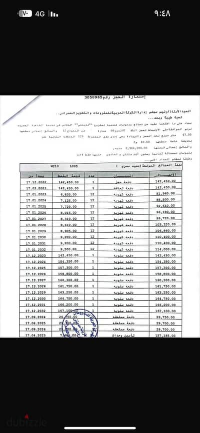 Quick sale opportunity in the best groups in Madinaty B12, immediate delivery, old reservation 12/2022, ground floor with garden, garden view