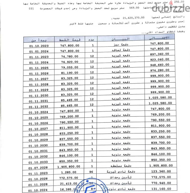 فيلا منفصله نموذج (B) للبيع في مدينة نور حجز قديم بأقل اوفر في السوق 1