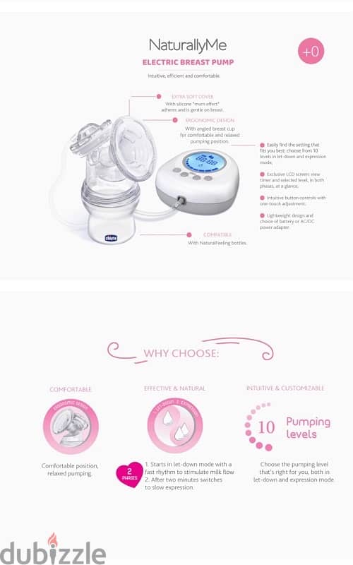 Chicco electric breast pump 2