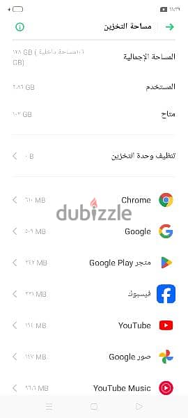 موبيل اوبو A31 2