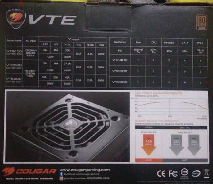 Cougar VTE600 80 Bronze 600 Watt ATX Power Supply 1