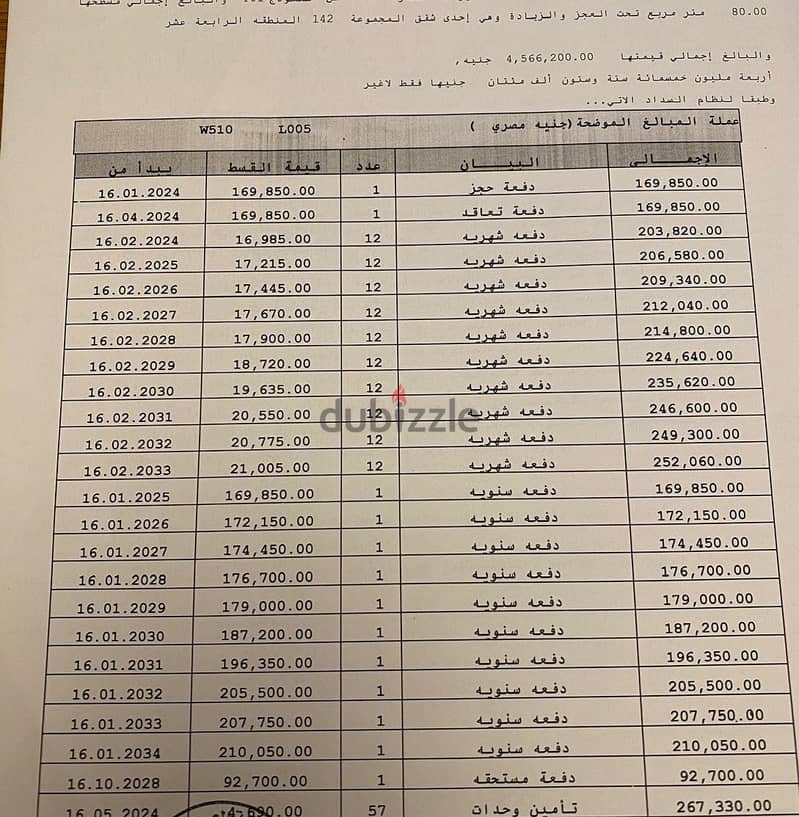 للبيع 80م بمدينتى B14 مقدم واقساط حتى اطول فترة سداد 10 سنوات فيو شارع 1