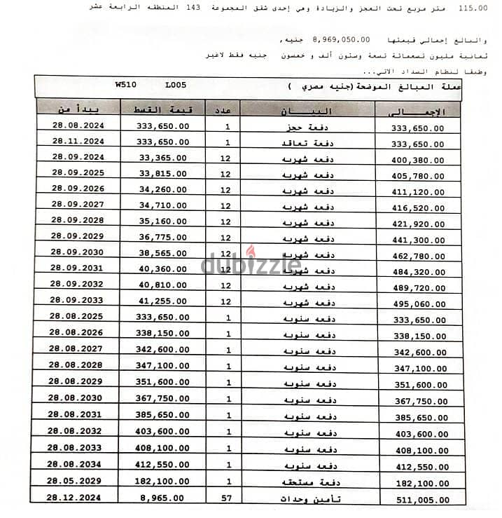 شقة 115م للبيع B14 بالتقسيط علي 10سنوات اطلاله روعه على الشارع الرئيسى 1