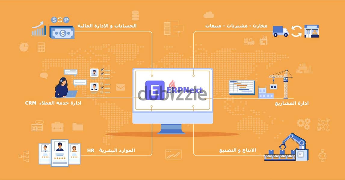 برنامج محاسبي للشركات والمصانع 1