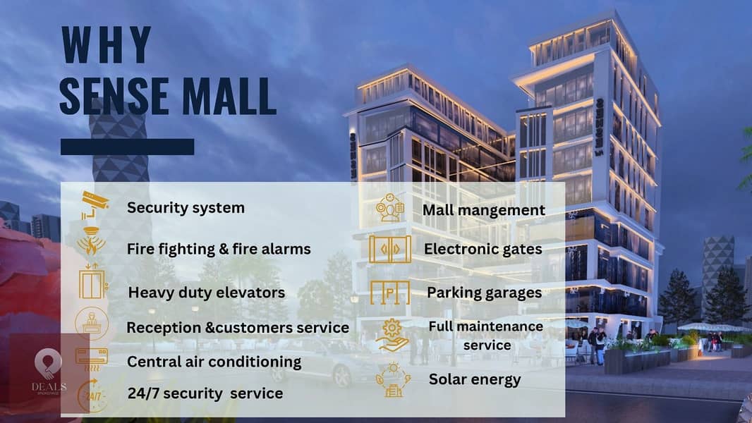 Pharmacy in Spinneys Mall, Downtown, in installments, fully finished 4