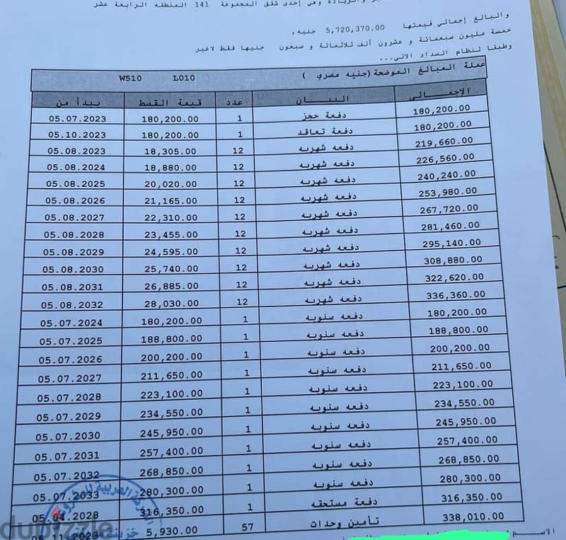 بأوفر مميز  لسرعة البيع شقة 115م بأعلى تميز في مدينتي  B14 1