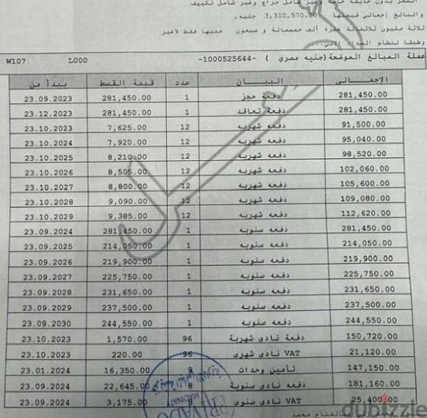 استوديو للبيع فى كومباوند بريفادو 63 متر غربى بحرى تقسيط 4