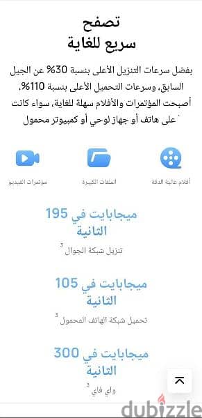 mifi Vodafone 5g /4g هواوى 3