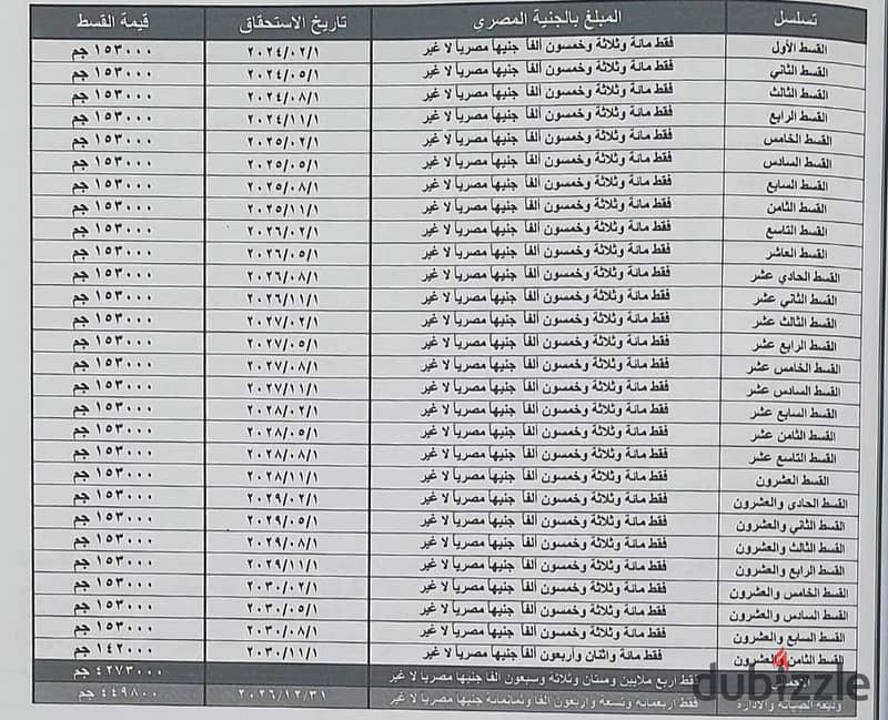 ريسيل شقة 3 غرف فيو مميز على بحيرات كومباوند لوميا شركة دبي العاصمة الادارية 4