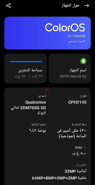 oppo Reno5 5g 2