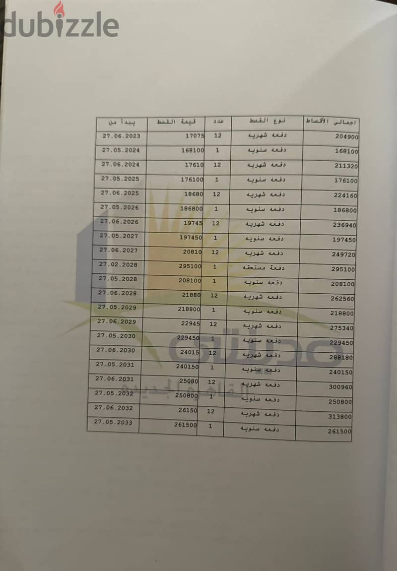 شقة 116م فى مدينتى  B14  اعلى ⁠تميز L10  حجز قديم 5/2023  بسعر لقطة 5